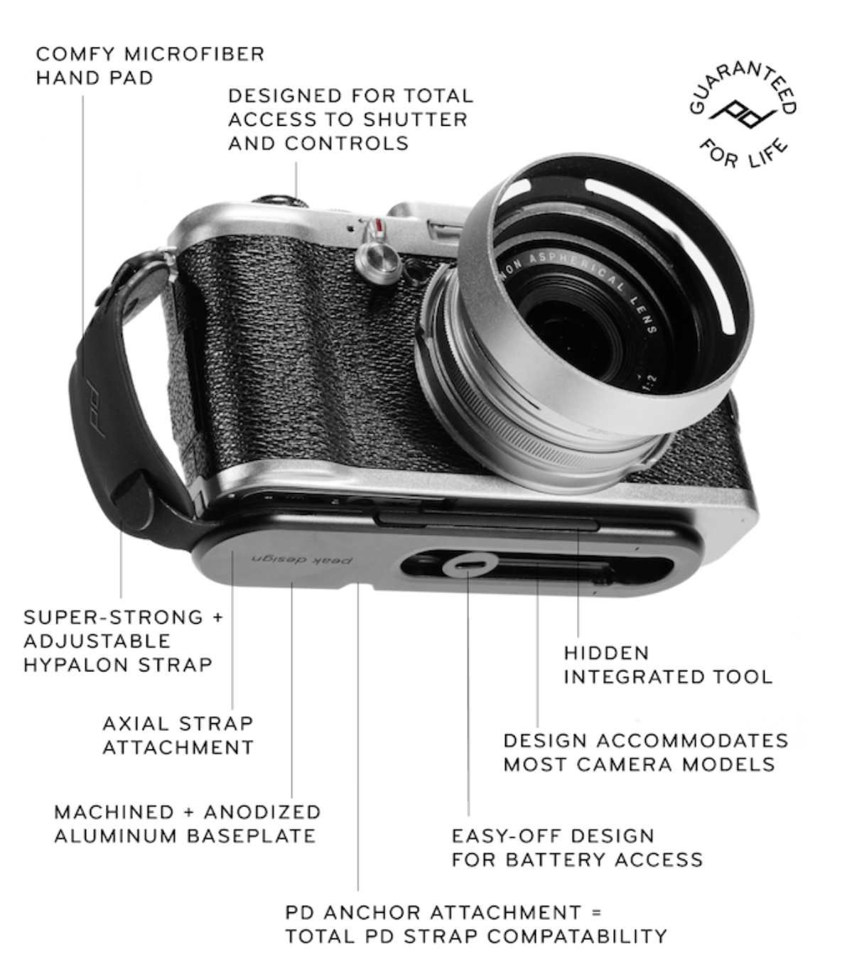 Kickstarter Peak Design Micro Clutch, Hand Strap for Mirrorless
